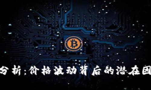 ETH今日行情分析：价格波动背后的潜在因素与未来展望