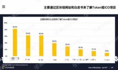 Tokenim安卓版1.3：一个改变游戏规则的应用，你准