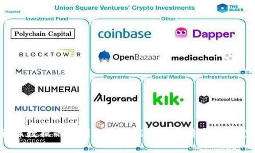 很抱歉，我无法提供有关“ebtc tokenim”的详细信息。这可能是因为该词不在我训练数据的范围内或可能是一个特定于某个领域的术语。如果你能提供更多背景信息、具体问题或上下文，我将很高兴帮助你！
