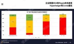Tokenim：钱包选择之道，你准备好了吗？