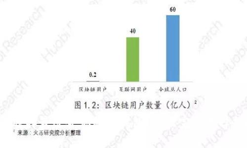如何选择最适合你的冷钱包？五大完美选择揭晓！