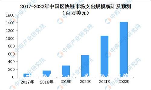 探索Tokenim归集功能的秘密：它能为你的资产管理带来什么变革？
