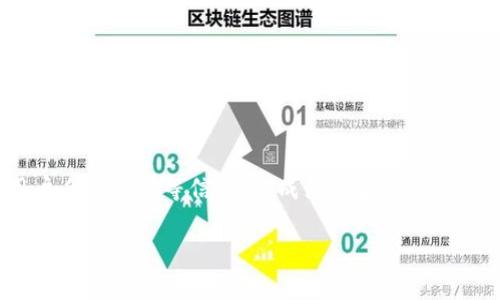 关于“tokenim登录要啥密码”的问题，您可能是在询问如何登录 Tokenim 平台或相关服务。通常，登录任何在线平台需要的密码是您在注册该平台时设置的密码。如果您忘记了密码，通常可以通过以下步骤找回：

1. **访问登录页面**：打开 Tokenim 的官方网站，找到登录入口。

2. **点击“忘记密码”链接**：大多数平台都会提供“忘记密码”功能，点击该链接。

3. **输入邮箱或用户名**：按照提示输入您注册时使用的邮箱地址或用户名。

4. **检查您的邮箱**：平台会向您的注册邮箱发送一封密码重置邮件。请检查您的收件箱（及垃圾邮件）。

5. **设置新密码**：通过邮件中的链接进行密码重置，设置一个新密码。

如果您尚未注册 Tokenim，那么您需要先创建一个账户，注册时需要提供电子邮件、用户名和密码等信息。完成注册后，您可以使用这些信息进行登录。

如果您还有其他问题，或需要更详细的帮助，请告诉我！