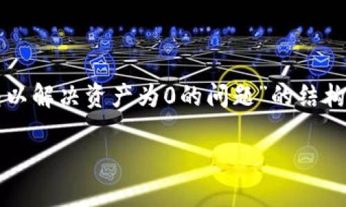 在这里，我将为您提供一个关于“如何将Tokenim导入钱包以解决资产为0的问题”的结构化内容，包括、关键词、主题大纲以及具体问题的详细介绍。

如何解决Tokenim导入钱包资产为0的问题？