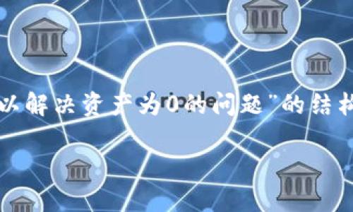 在这里，我将为您提供一个关于“如何将Tokenim导入钱包以解决资产为0的问题”的结构化内容，包括、关键词、主题大纲以及具体问题的详细介绍。

如何解决Tokenim导入钱包资产为0的问题？