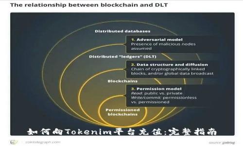 如何向Tokenim平台充值：完整指南