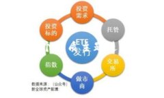 为了帮助您理解“冷钱包转U扣多少TRX”，我们将