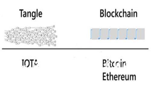 Tokenim：区块链行业的游戏规则改变者