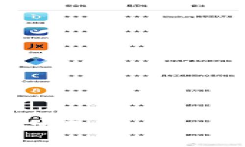 如何在云币网绑定TokenIm：详细步骤与技巧
