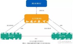 在使用TokenIM进行加速功能时，用户通常需要遵循