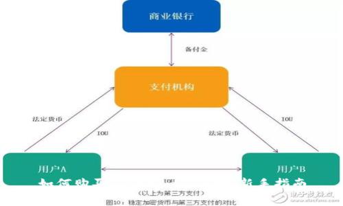如何购买Tokenim矿工费：新手指南