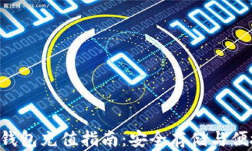 
XRP冷钱包充值指南：安全存储与便捷操作