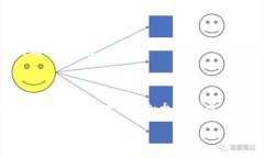 库神卡片冷钱包原理bianji库神卡片冷钱包：原理