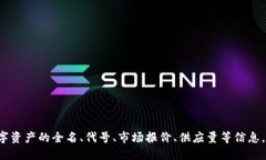 Tokenim 是一个加密货币和区块链相关数据查询平台