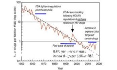 比特币冷钱包的必要性与使用指南
