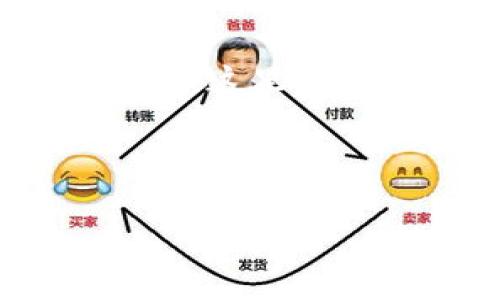 关于“tokenim转账记录怎么删”的主题，这里有一个可帮助你理解和的相关内容结构。



如何安全删除Tokenim转账记录